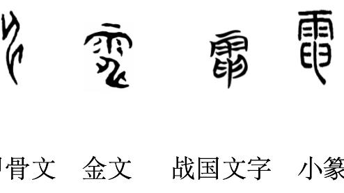 中国有电143年：古代没电还能有 “电” 字？从甲骨闪电到万家灯火
