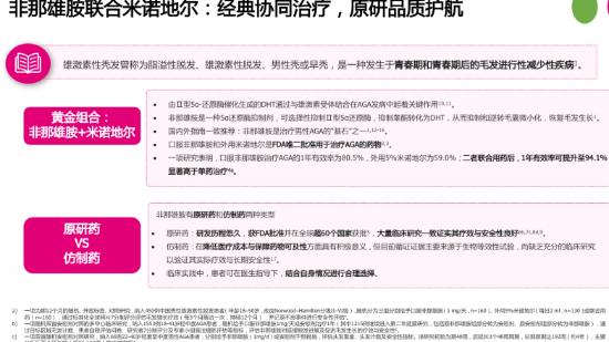 非那雄胺+米诺地尔：3个月脱发减少，1年效果最佳
